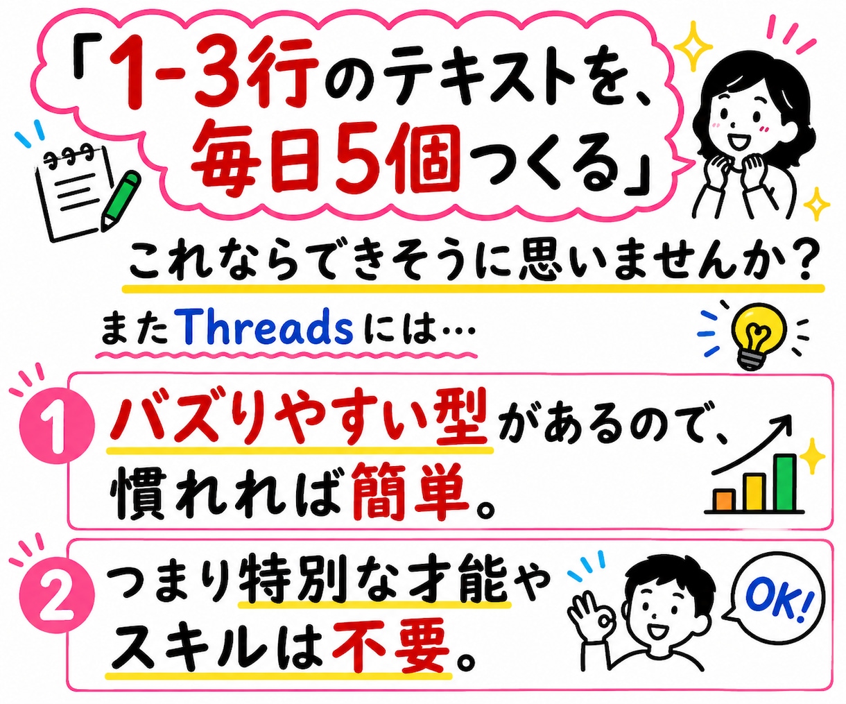 インスタで挫折した人へThreads収益化教えます Threads×楽天アフィリ、初心者が実践しやすい組み合わせ イメージ5