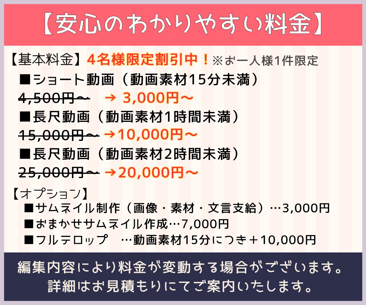 実況・店舗紹介・ショート動画何でも編集承ります 2段階チェックで認識のズレなし♪丁寧でスムーズな動画編集 イメージ5