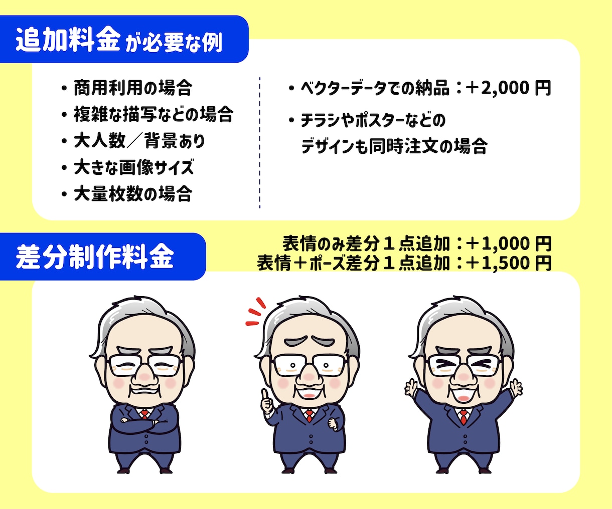 幅広い年齢層に好印象／親しみやすいイラスト描きます webチラシ書籍ブログYouTube／商用OKです イメージ4
