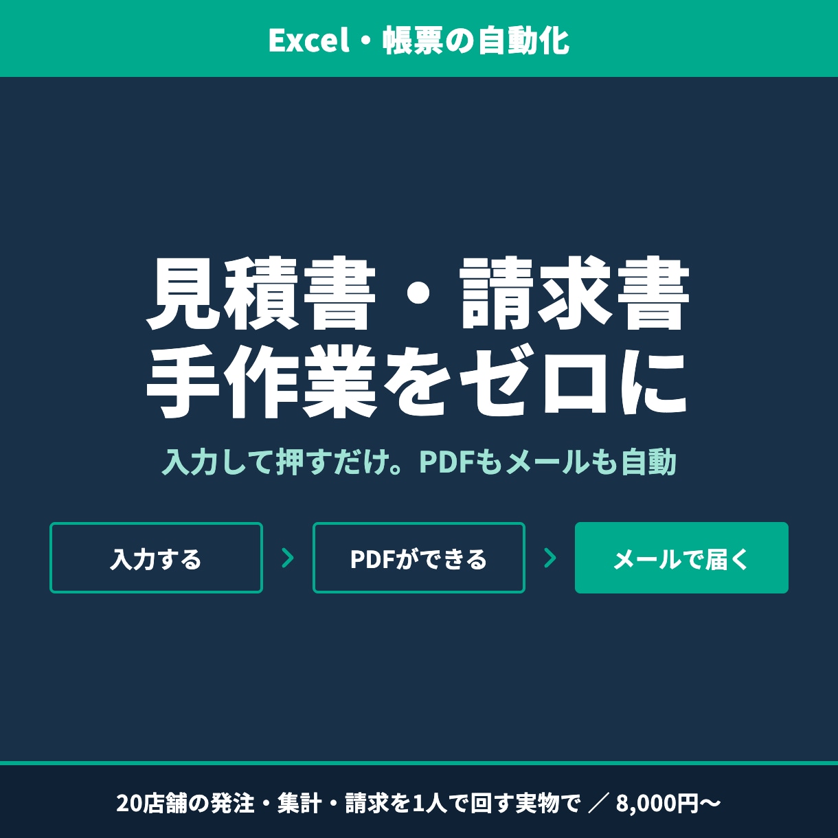 見積書・請求書・集計表の手作業を自動化します 毎月のExcelに打ち直す時間を、20店舗分ゼロにした方法で イメージ1