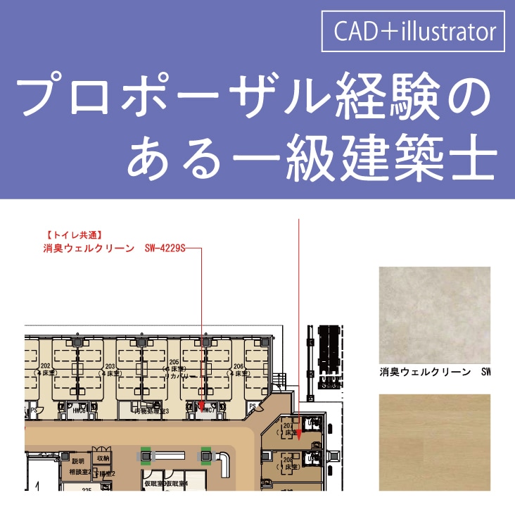 分かりやすい提案図面を作成します 住宅、事務所、店舗、用途は問いません。 イメージ2