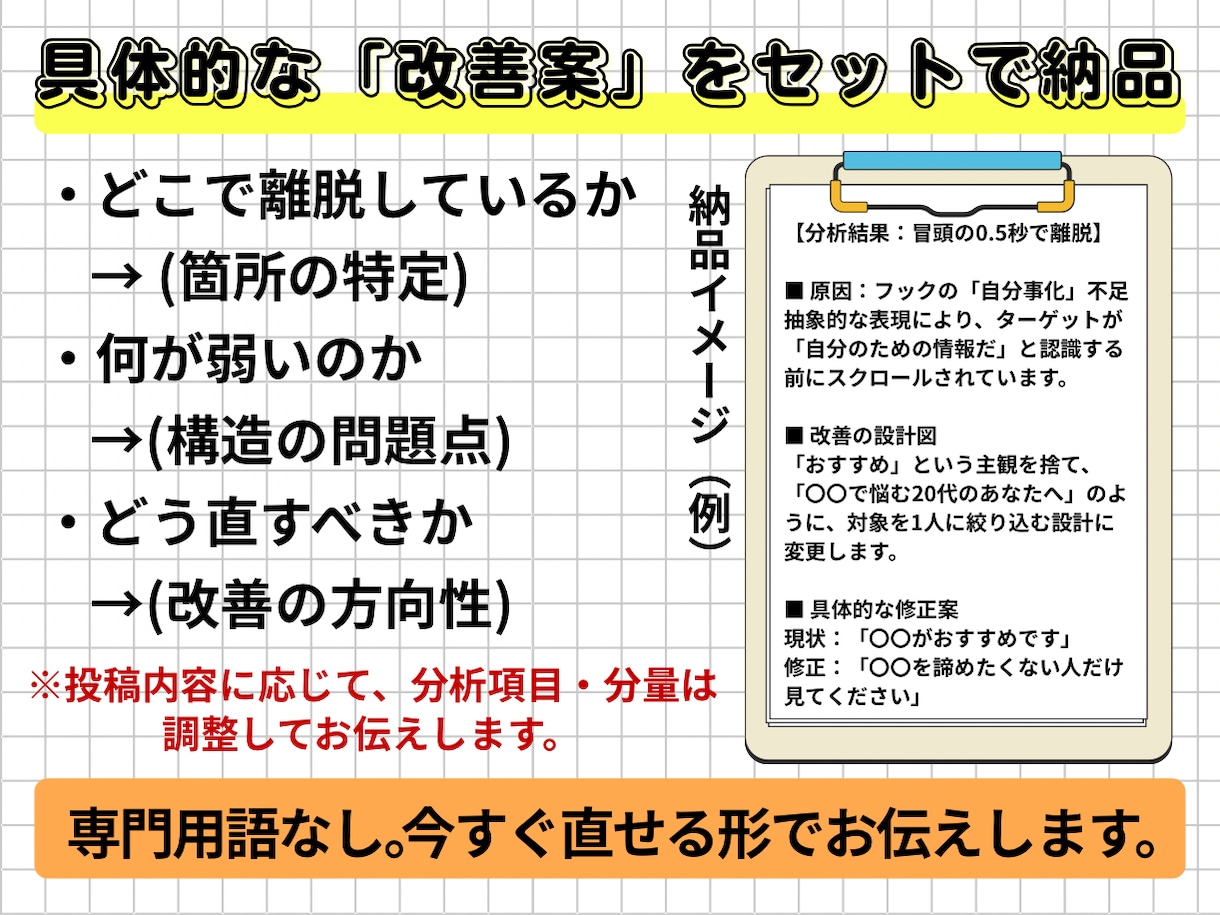 先着5名！投稿を分析し離脱ポイントを特定します SNS制作歴10年の知見を凝縮。最短で伸びる投稿へ導きます。 イメージ4