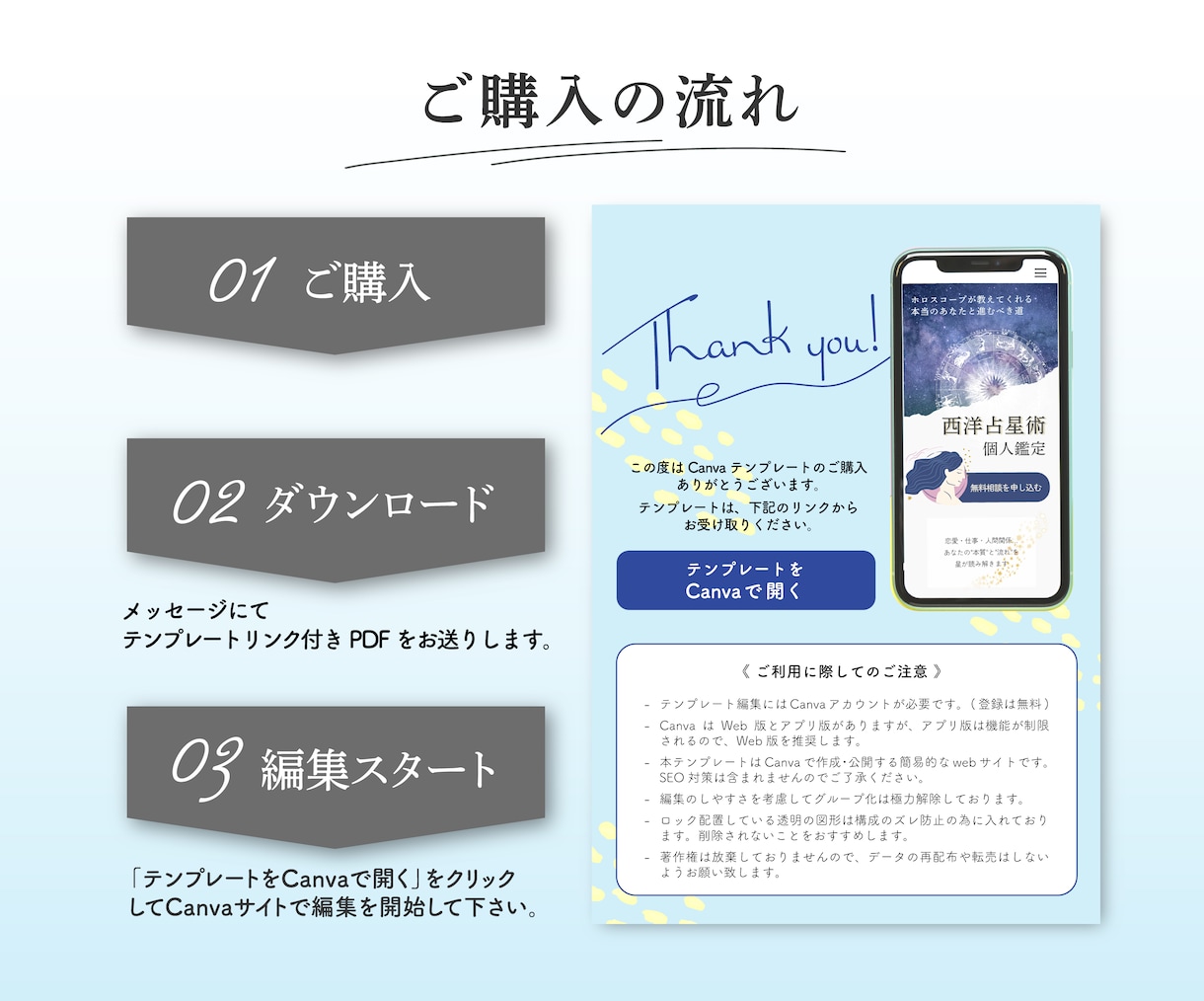 Canva専用LPテンプレート販売します ‖占い・鑑定系／神秘的 ‖簡単にオリジナルのLPが作れます！ イメージ5