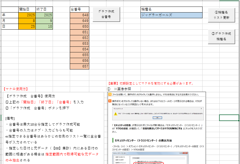 勝利の法則!パチスロ出玉データExcel集計します 理論に基づくパチスロ攻略!ホールのクセを分析して高設定奪取! イメージ8