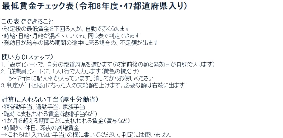 最低賃金を下回る人が赤くなるチェック表を渡します 令和8年度47都道府県入り。時給・日給・月給を1枚で判定 イメージ4