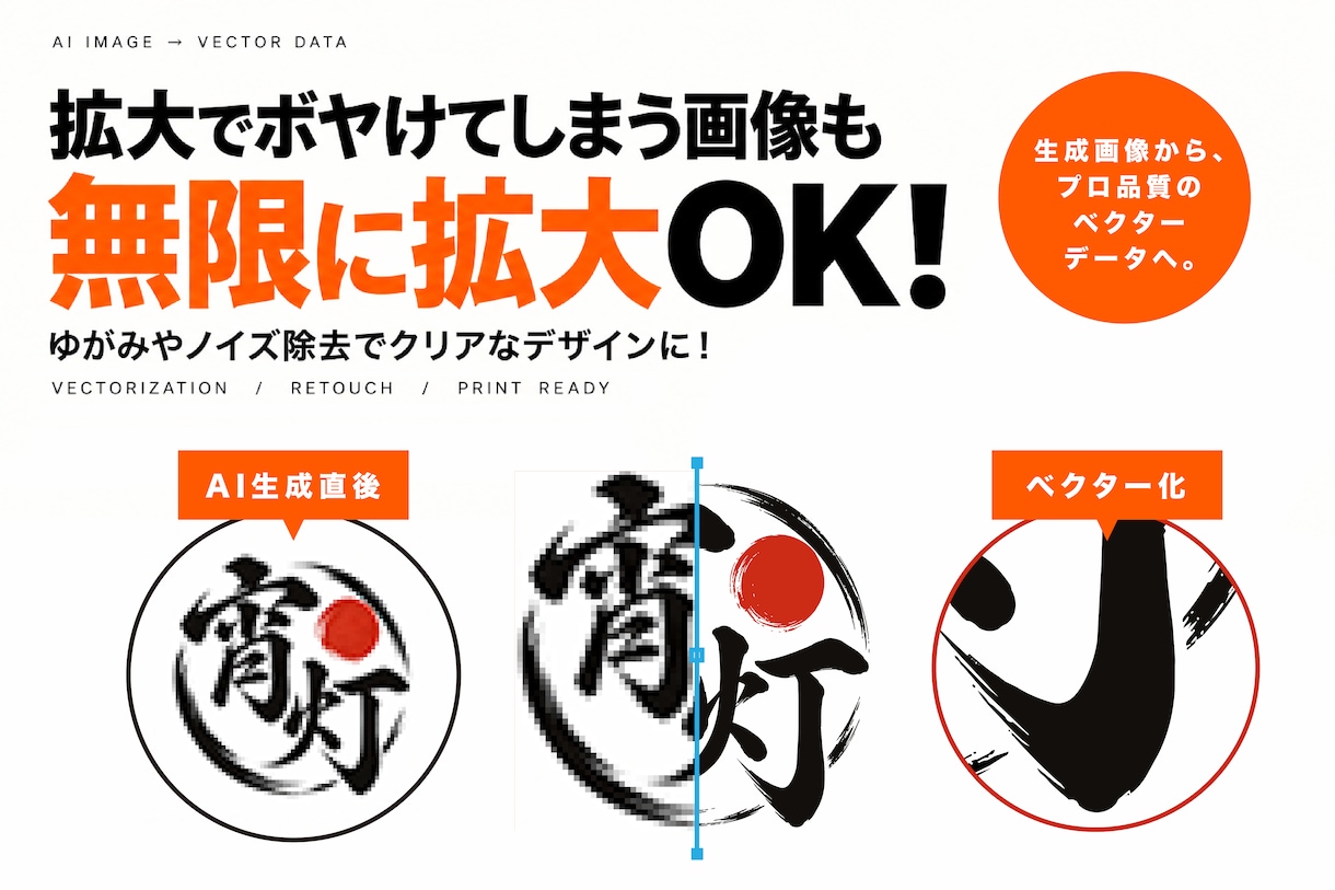 AI生成画像を「使えるデータ」に仕上げます ベクター化・AIデータ化・修正・印刷入稿までプロが対応 イメージ2