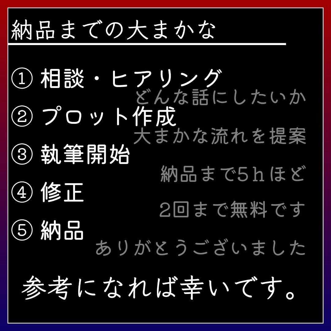 あなたのためだけのホラー、書きます 創作のプロがあなたのイメージに合わせた恐怖を演出 イメージ3