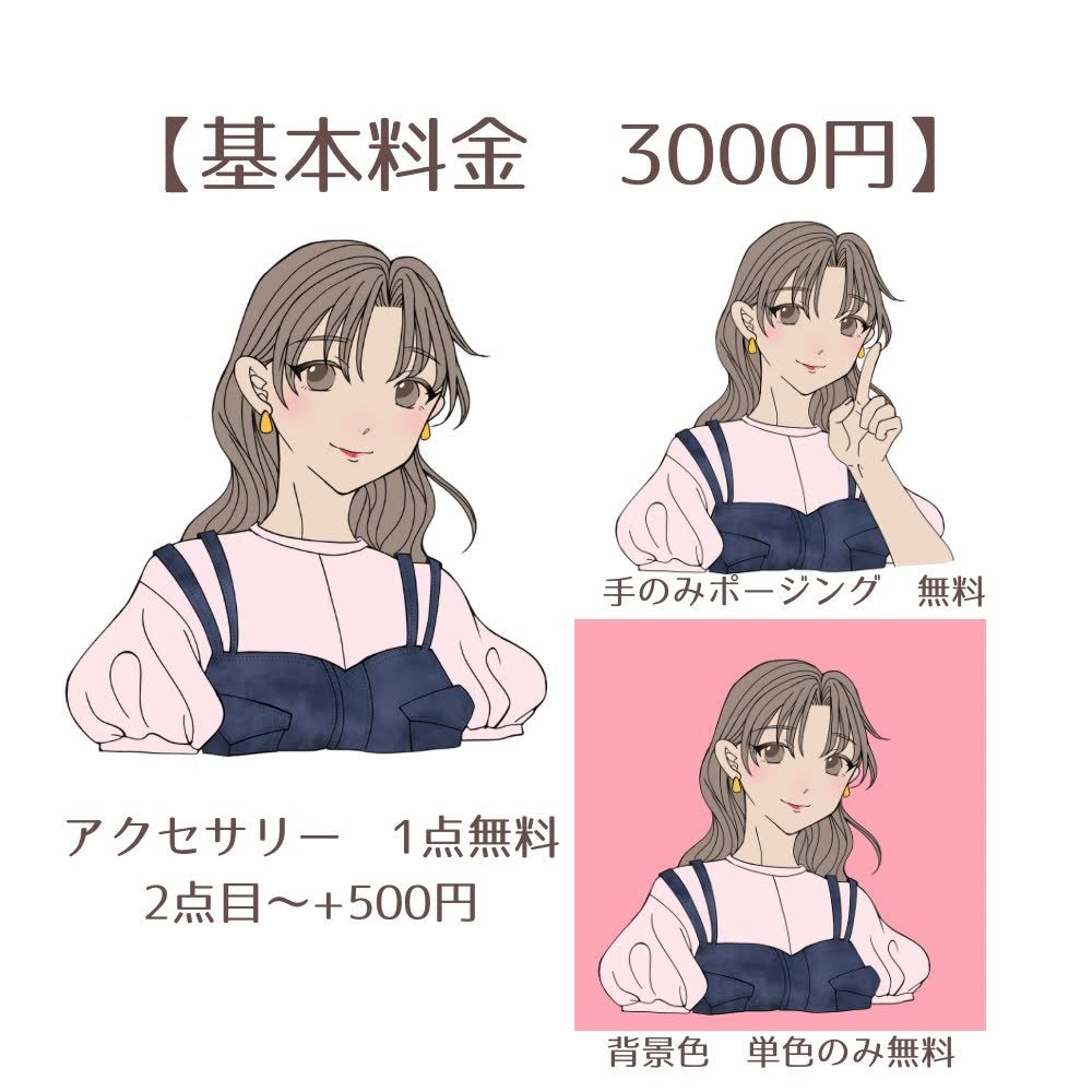 可愛いくて、オシャレなイラスト描きます 一目で何屋さんか分かる！忘れられない魅力的なイラスト描きます イメージ2