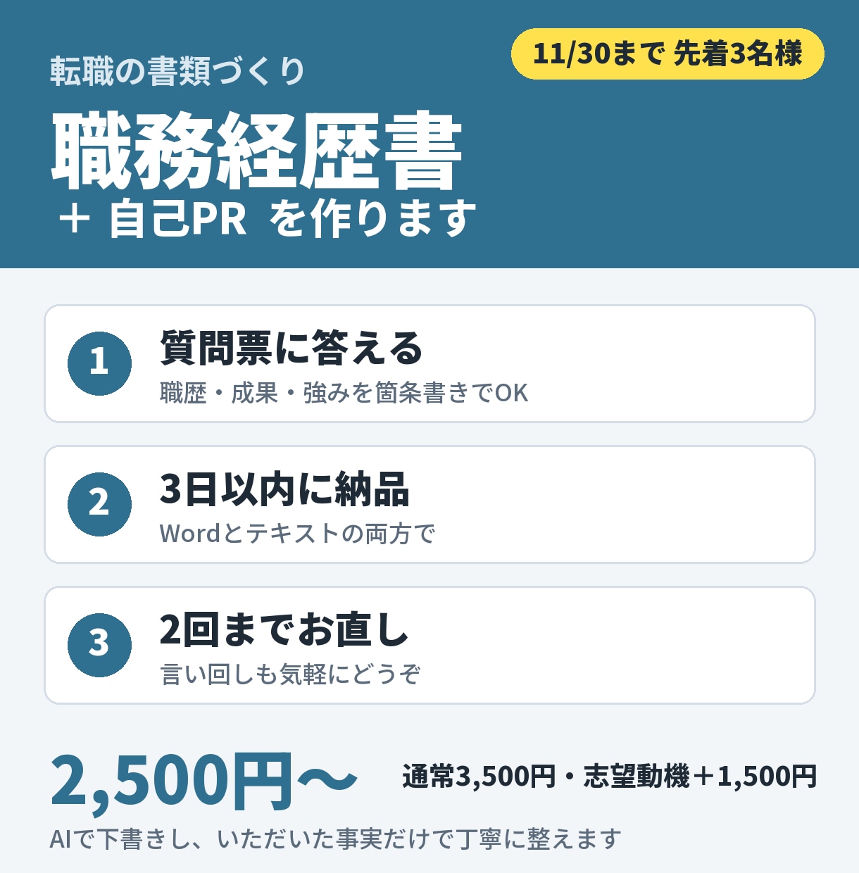 職務経歴書・自己PR・志望動機を作ります 質問票に答えるだけ｜AIで下書きし丁寧に整えて納品 イメージ1