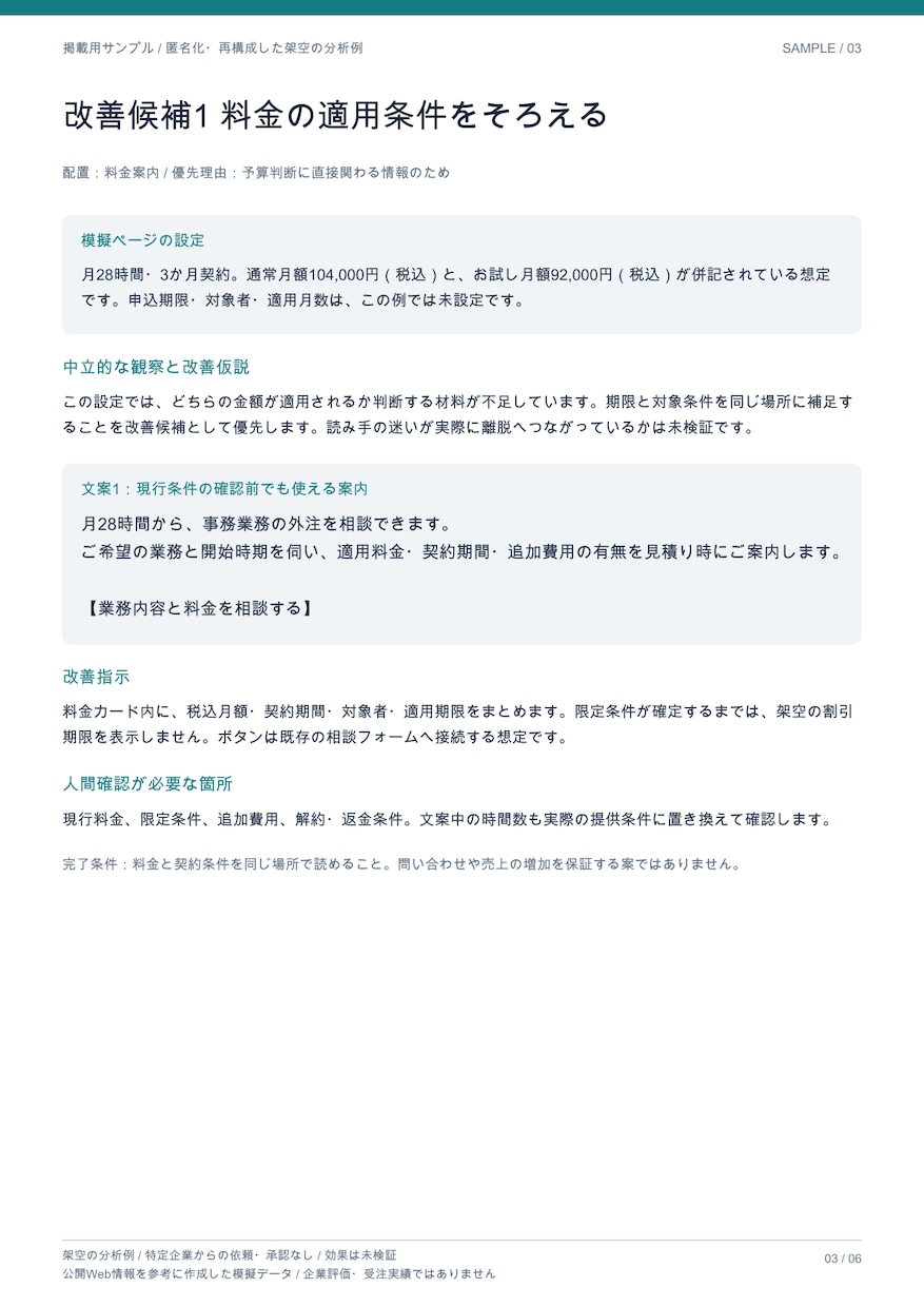 競合比較でサービスページの改善点を整理します 価格・強み・伝え方を比較し、直す順番と文案までお届け イメージ4