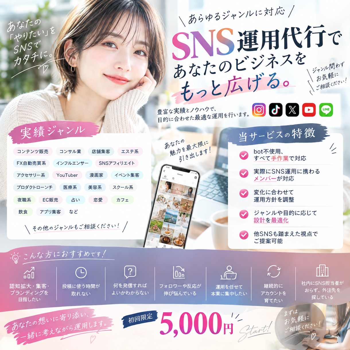 SNSを1ヶ月運用代行します 投稿・アカウント運用をサポートします イメージ3
