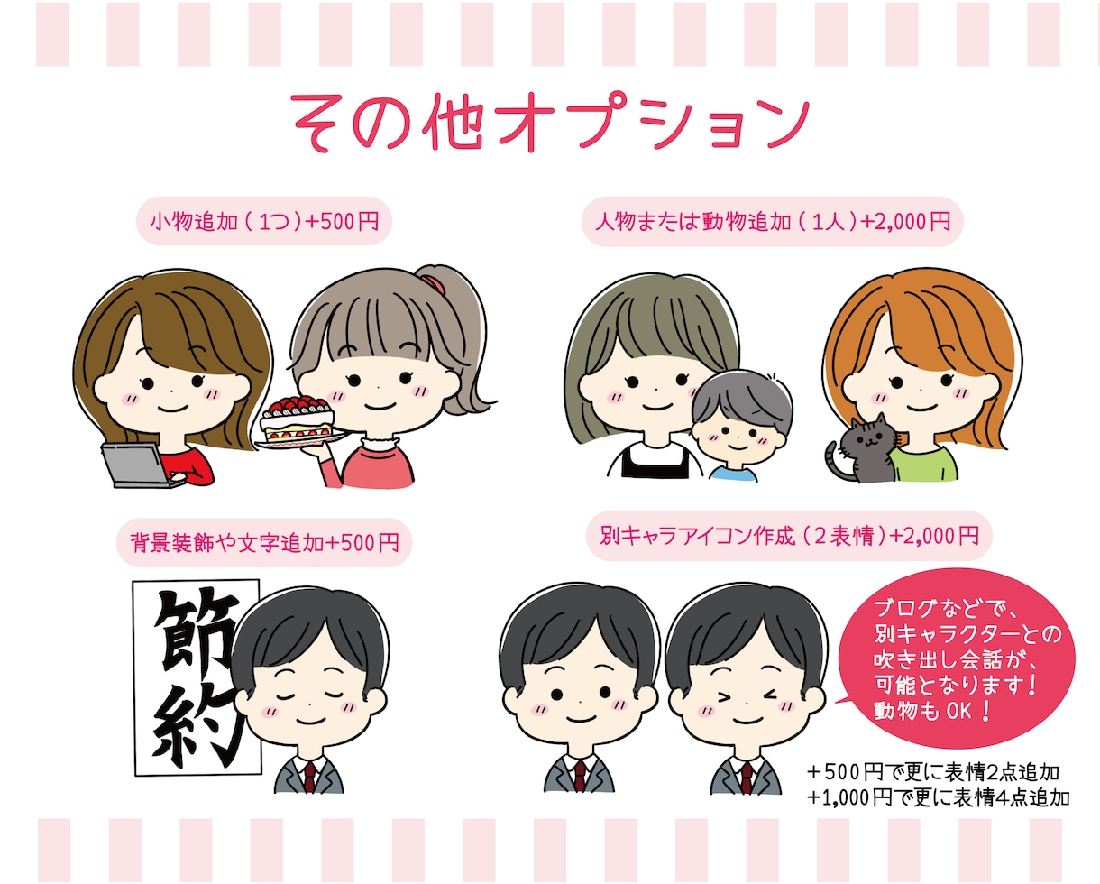 シンプルでゆるかわいいアイコン♪表情４点描きます ブログ、インスタ、Twitter、挿し絵、吹き出しアイコンに イメージ6