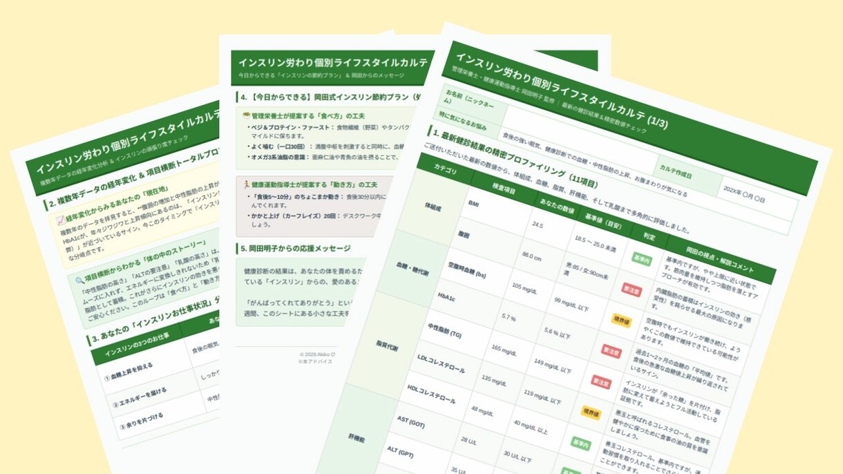 健診結果の裏側にある身体の声を優しく読み解きます 健診結果から読み解く！あなたの「カラダ通信簿」作ります イメージ1