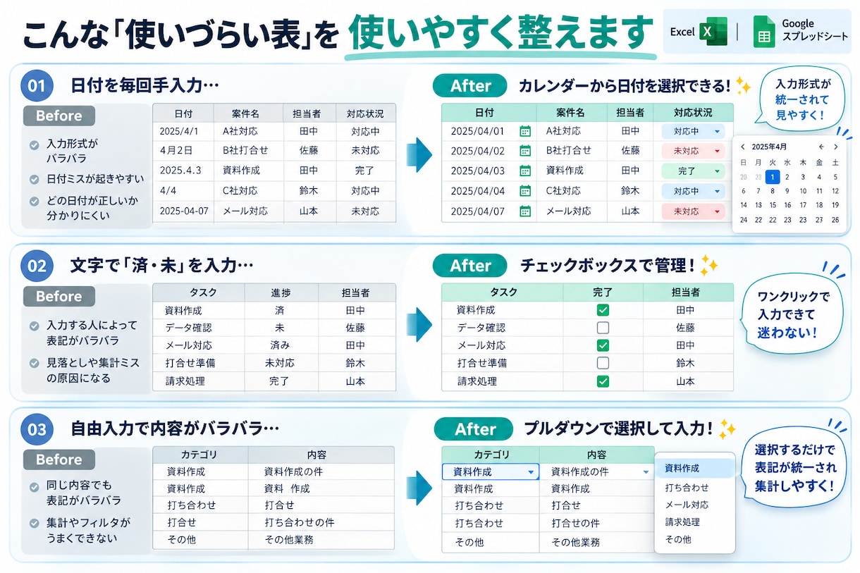 Excelの既存表を修正・改善をします プルダウン・チェックボックス・日付入力で使いやすく整えます イメージ2