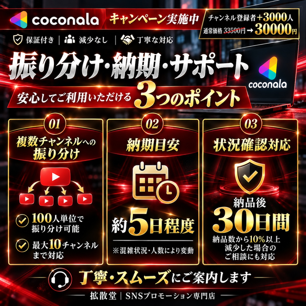 YouTube登録者＋100人拡散・増加させます チャンネル登録/減少なし/丁寧な対応/格安提供 イメージ5
