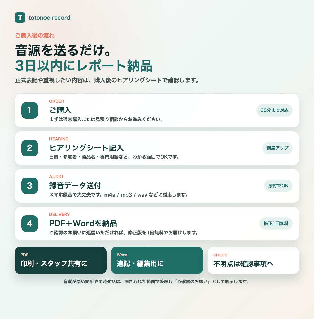 美容師歴20年店長経験者が録音をレポートに整えます 議事録・面談記録・講習メモに。専門用語もそのまま整理できます イメージ5