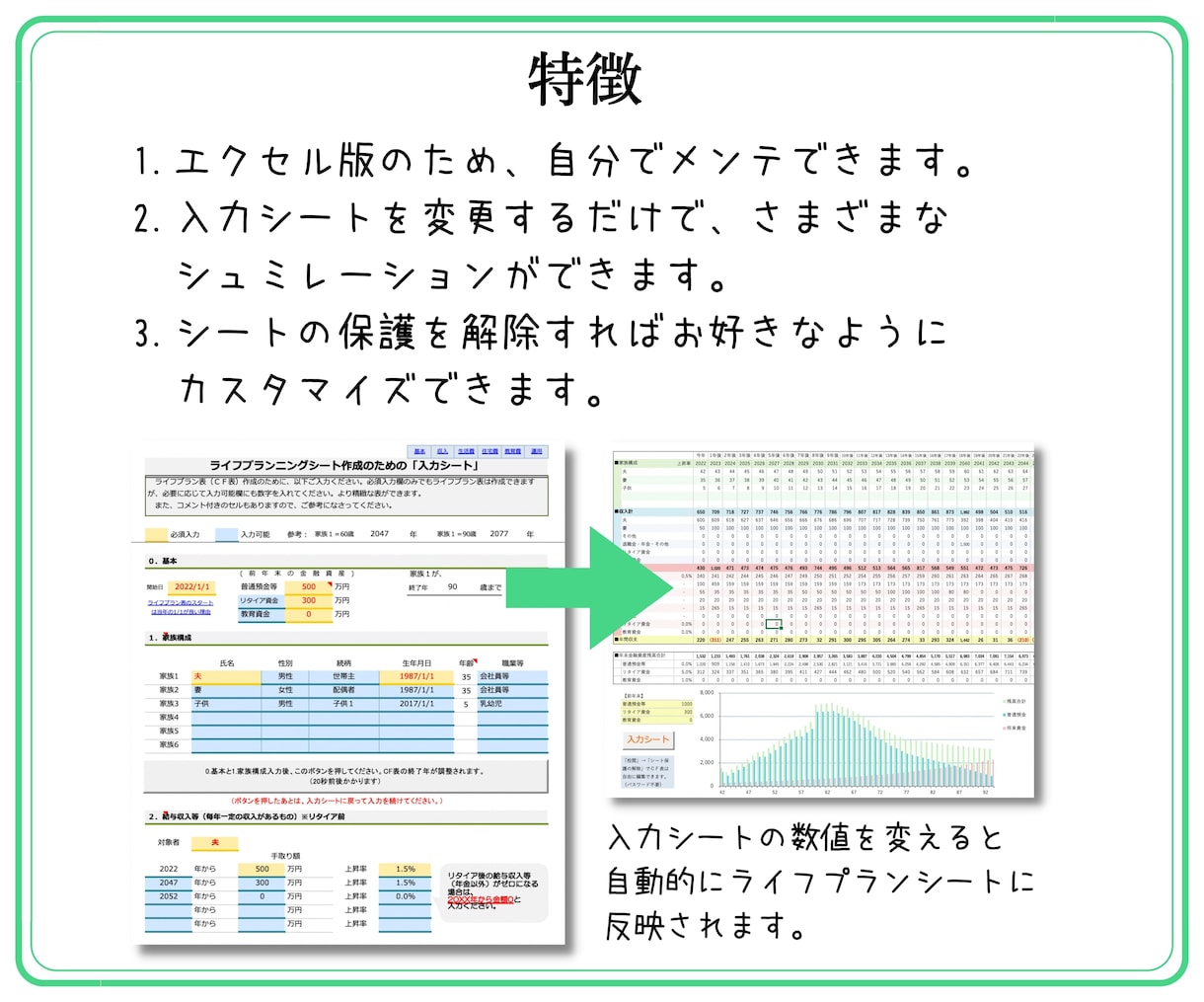実績200件超★ライフプラン表作成します 自分でカンタンに修正、シュミレーションできるライフプラン表 イメージ4