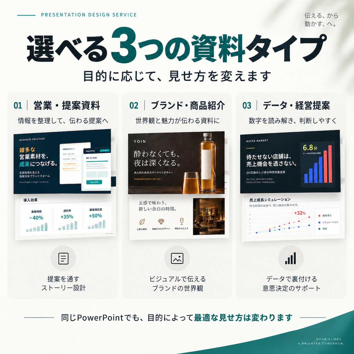 伝わるPowerPoint資料を制作します 情報整理・構成・図解・デザインまで対応 イメージ2