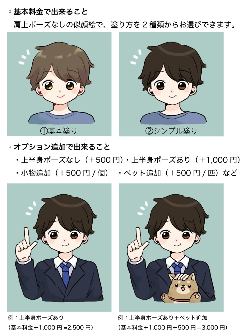 SNSで使える似顔絵風イラスト作成いたします ブログ、Twitter、インスタなどのアイコンにどうぞ♬ イメージ2
