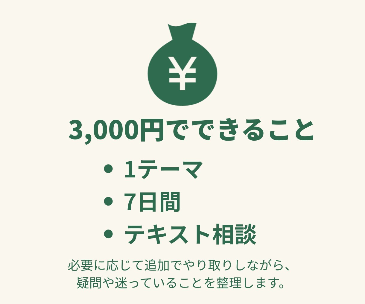 就労Ｂ型の仕事探し【ちょこっと相談】応じます 再現キット購入者限定「これ、どうしたら？」を一緒に整理します イメージ4