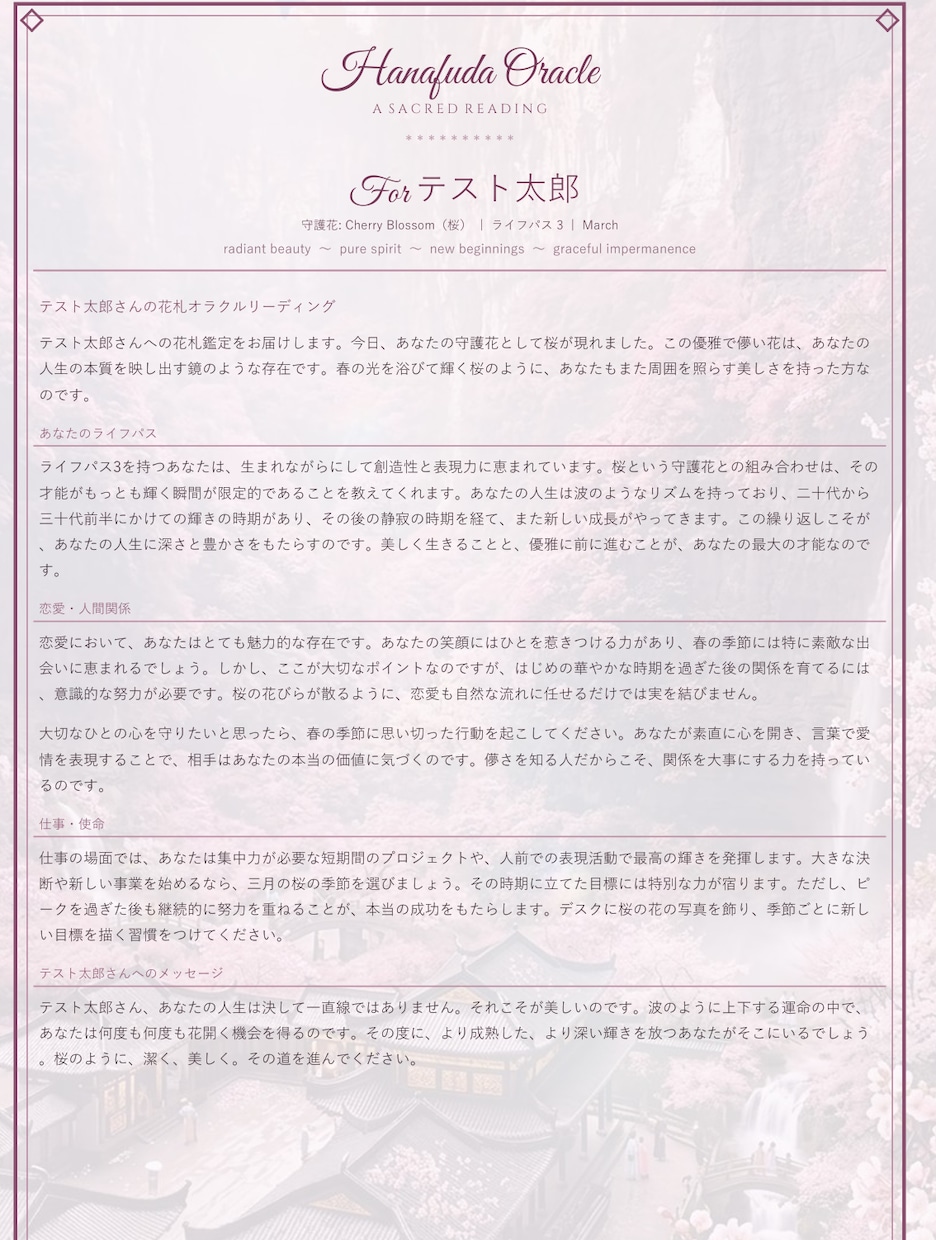 花札×数秘術で守護花オラクルリーディングします 生年月日から守護花を導き、PDF鑑定書をお届け イメージ1