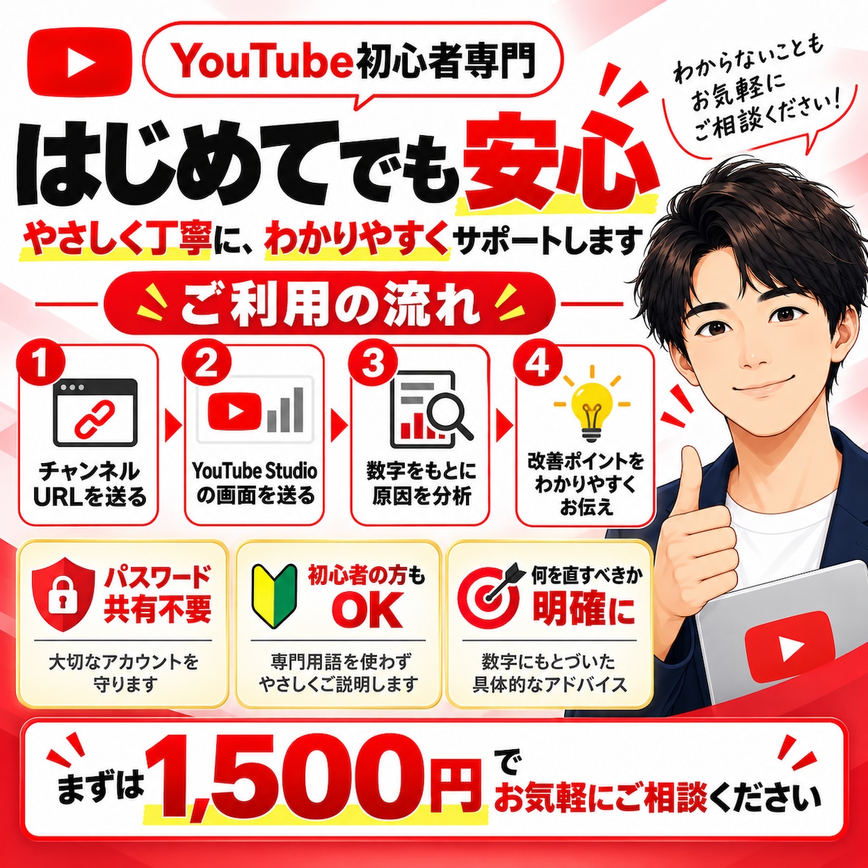 YouTubeの伸びない原因を徹底診断します 再生数・維持率・タイトル・サムネ・構成まで個別分析！ イメージ3