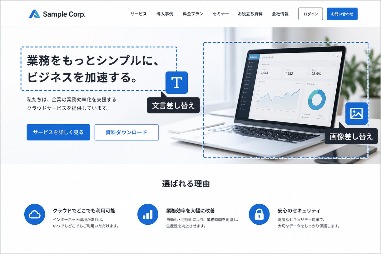 WordPressの修正・表示崩れを直します 文字・画像・スマホ崩れなど1ページまとめて対応 イメージ3