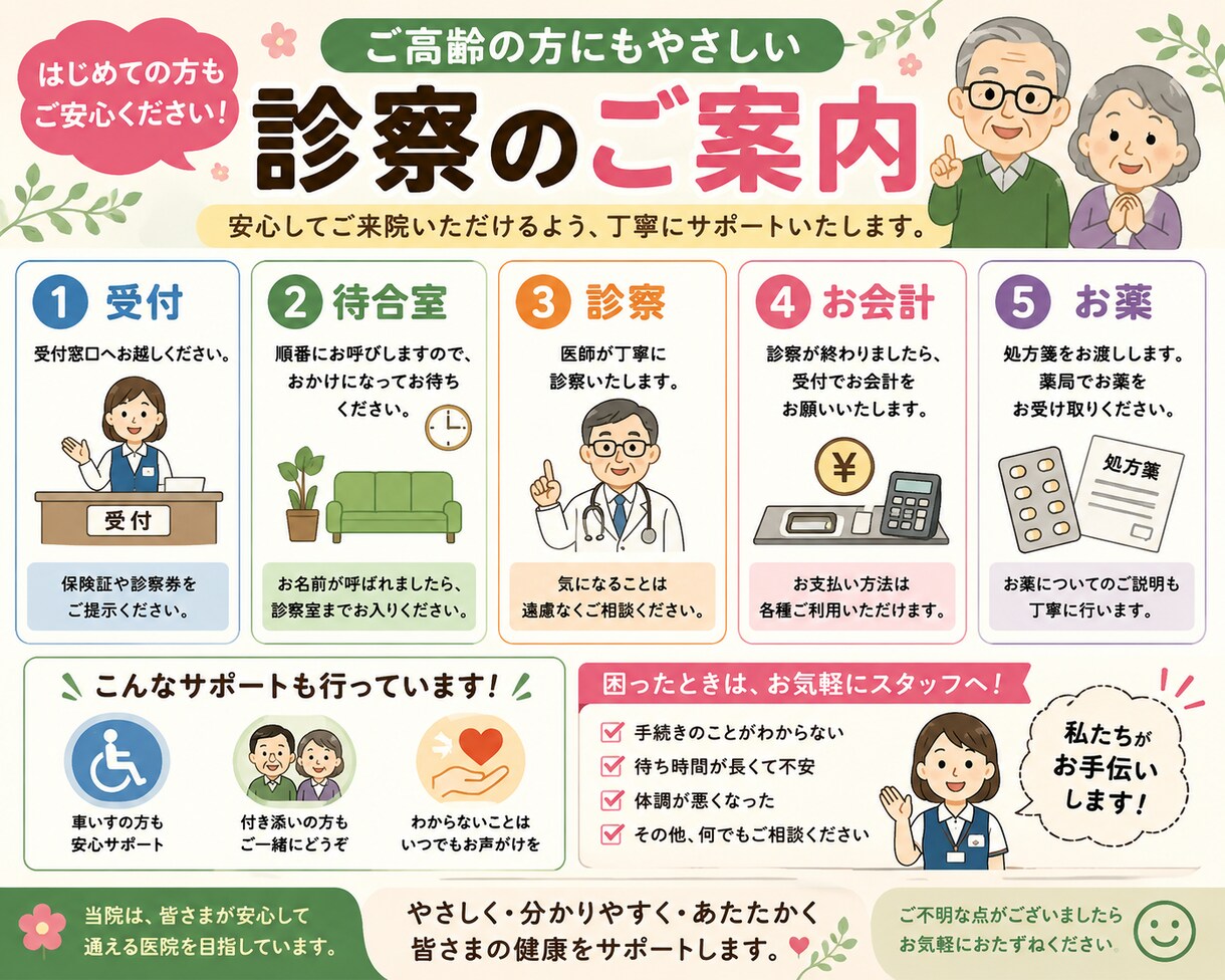 お店のPOP・販促画像を作成します 見やすく伝わる、かわいいPOPを丁寧に制作します！ イメージ7