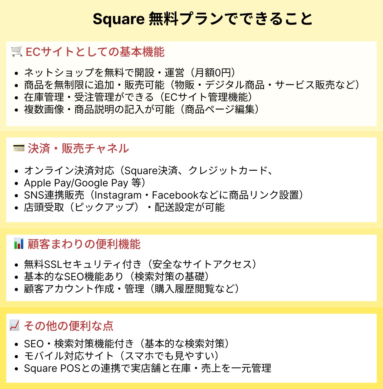 Squareで簡単・低予算EC制作します 「まずは売ってみたい」を叶える、低コストECサイト イメージ4