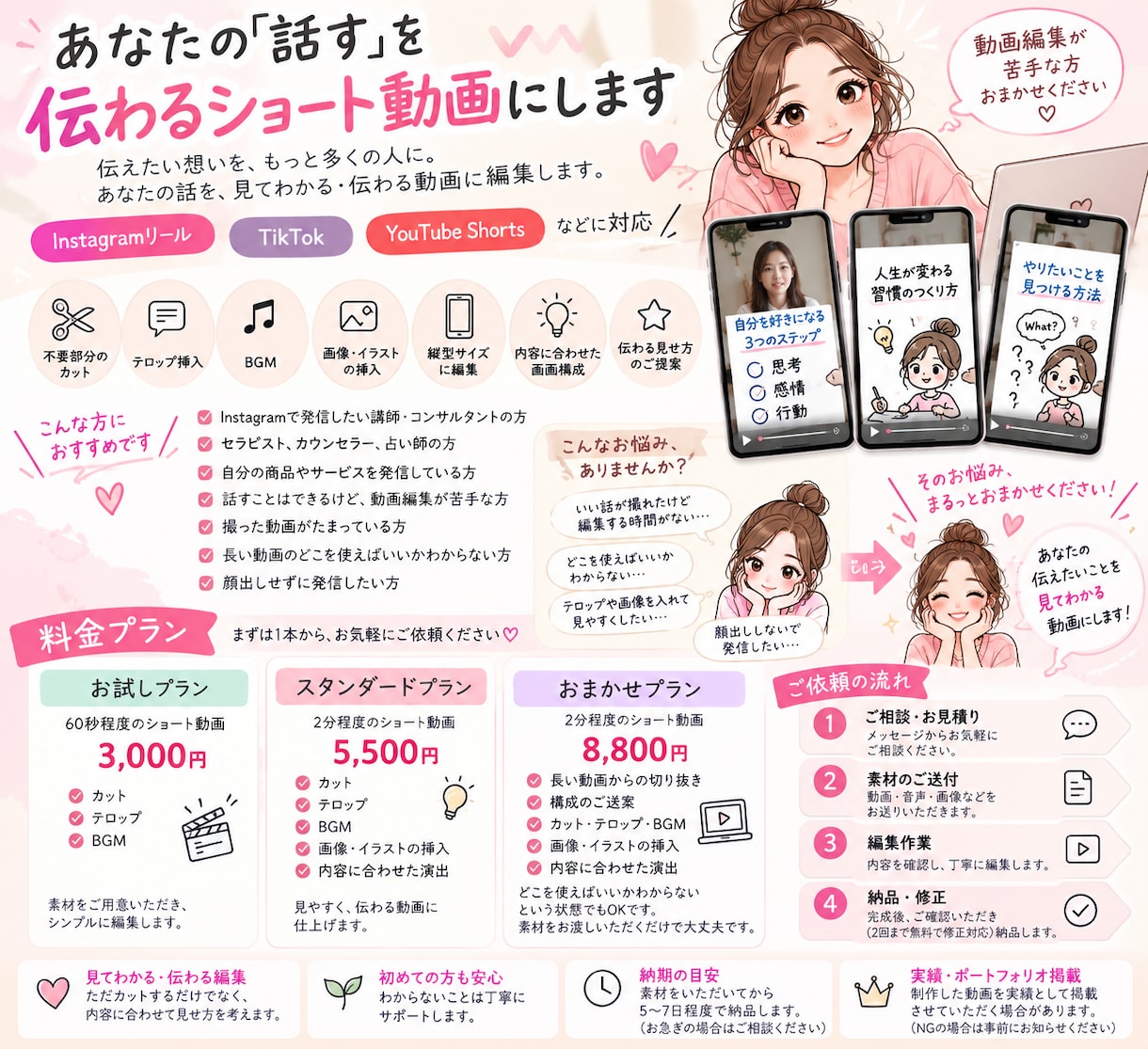 想いが伝わるショート動画を制作します SNSで発信しやすい動画に仕上げます。（2-3分の動画） イメージ1