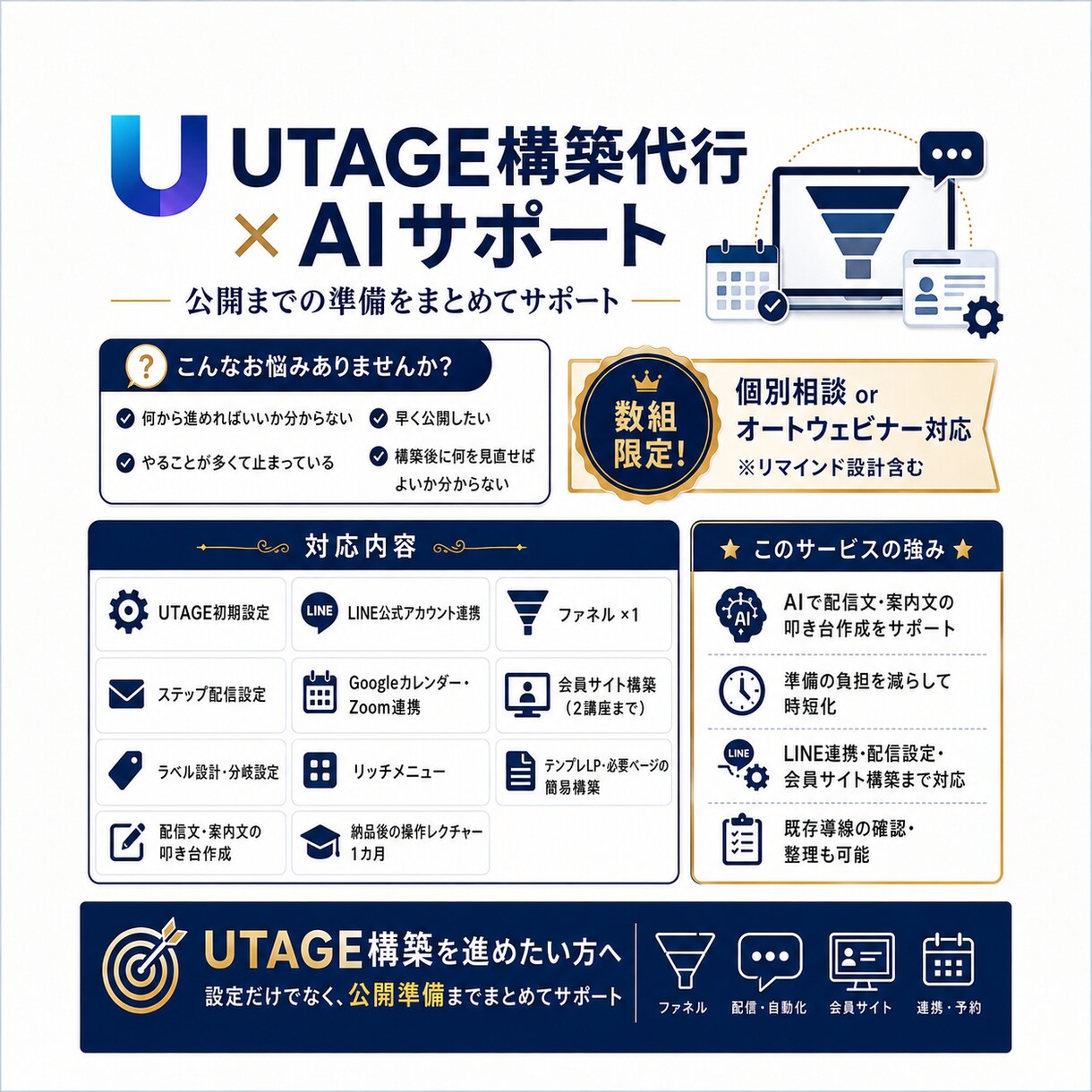 数組限定プラン！AIでUTAGE構築を時短します AI駆動！情報整理から実装、移行、連携まで任せられる代行です イメージ1