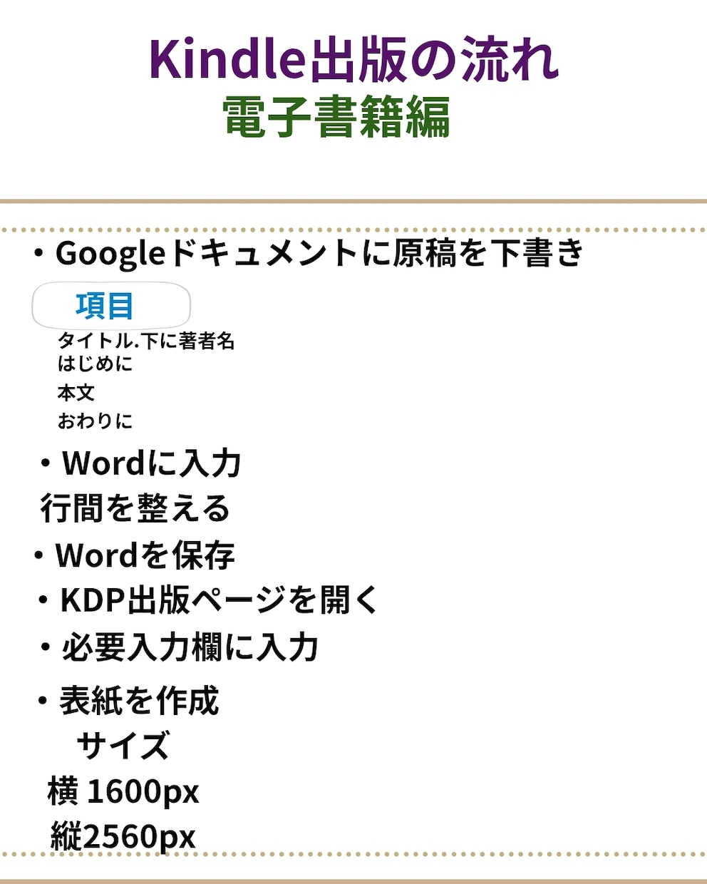 見やすい図解を作成します 初心者にも伝わるやさしい図解を作ります イメージ1