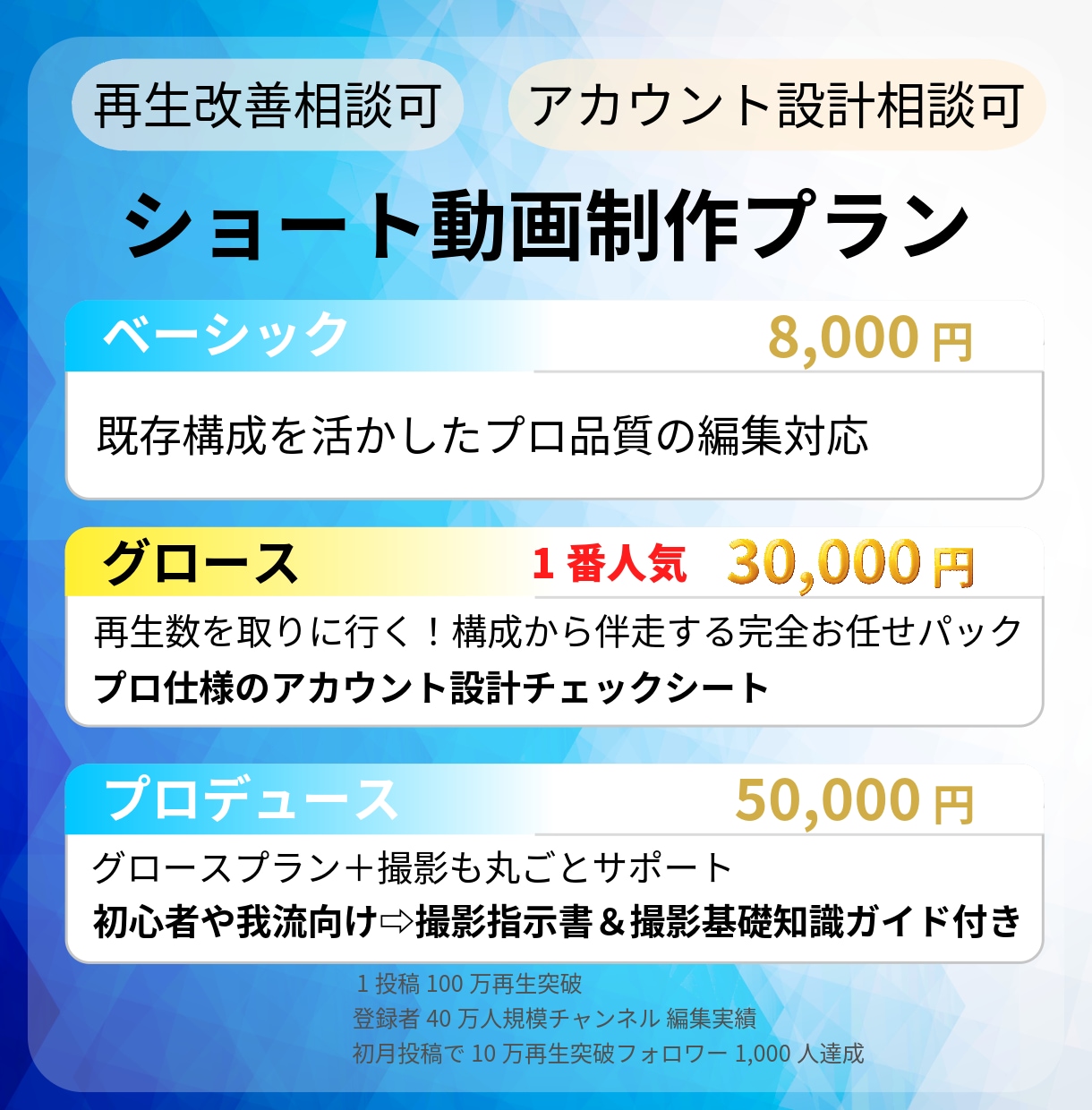 再生を取るショート動画設計制作します 構成から伴走する設計型ショート制作 イメージ2