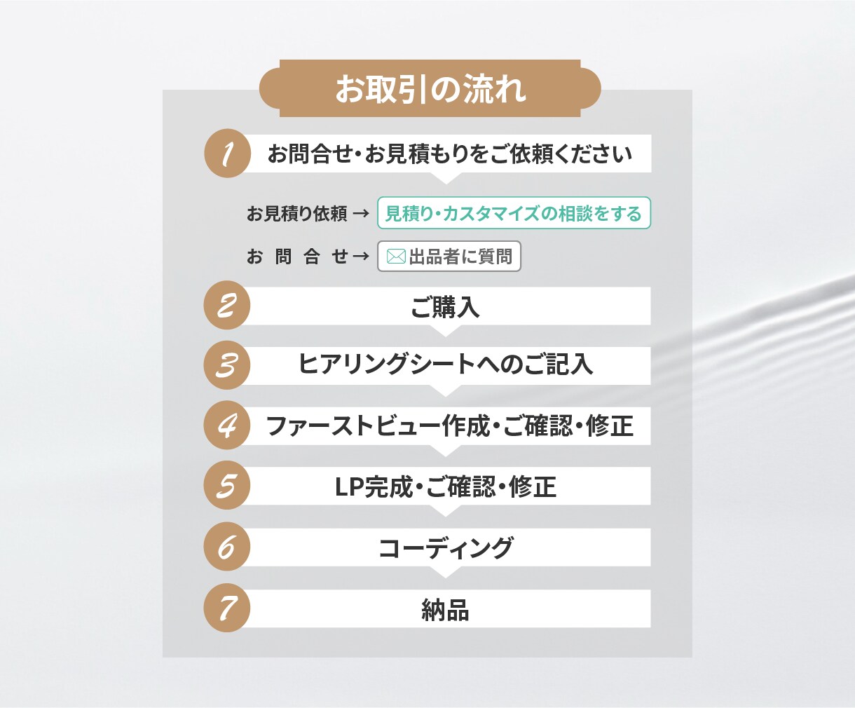 高品質で反応率アップ！LPを制作いたします コピーを立たせるデザイン！修正・長さ無制限 イメージ3