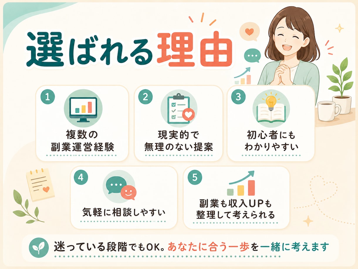 副業と収入UPの方向性を整理します 現実的な最初の一歩を一緒に考えます イメージ3