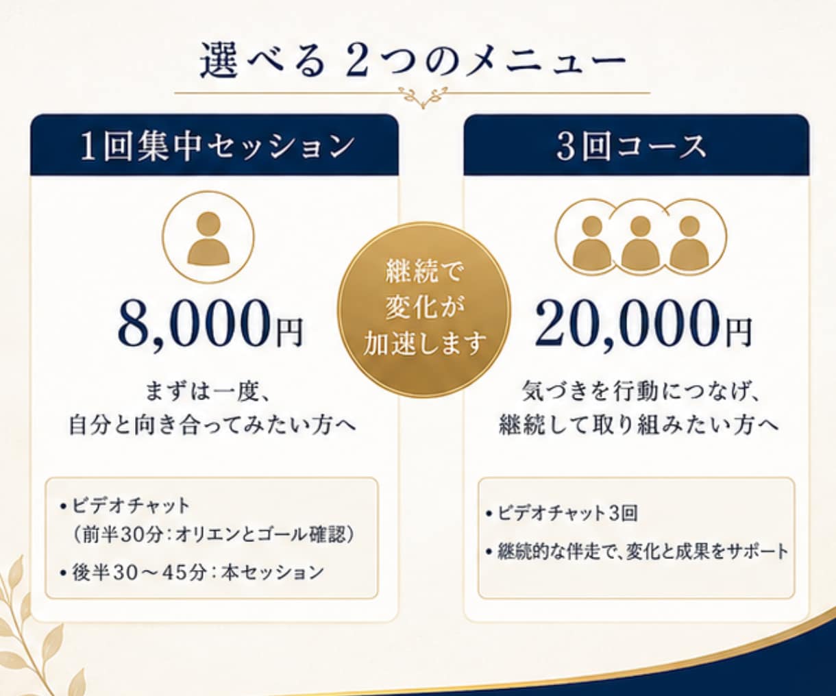 現役社長×コーチが決断の迷いに伴走します 決められない、動けない。あなたの本音に伴走 イメージ5