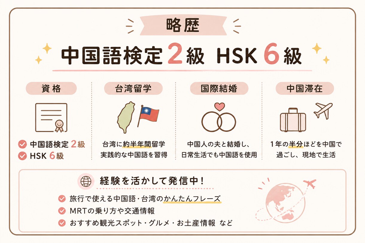 台湾旅行へのお手伝いいたします 中国語、便利なアイテムなど台湾留学経験者がまるっと解決！ イメージ2