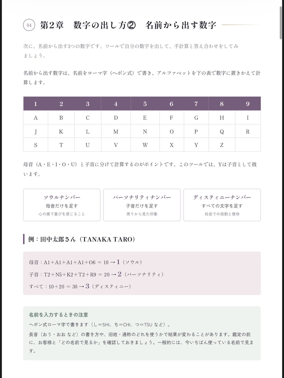 ゼロから数秘術完全マスター講座提供します 数秘術テキスト＋自動鑑定ツール付き イメージ9