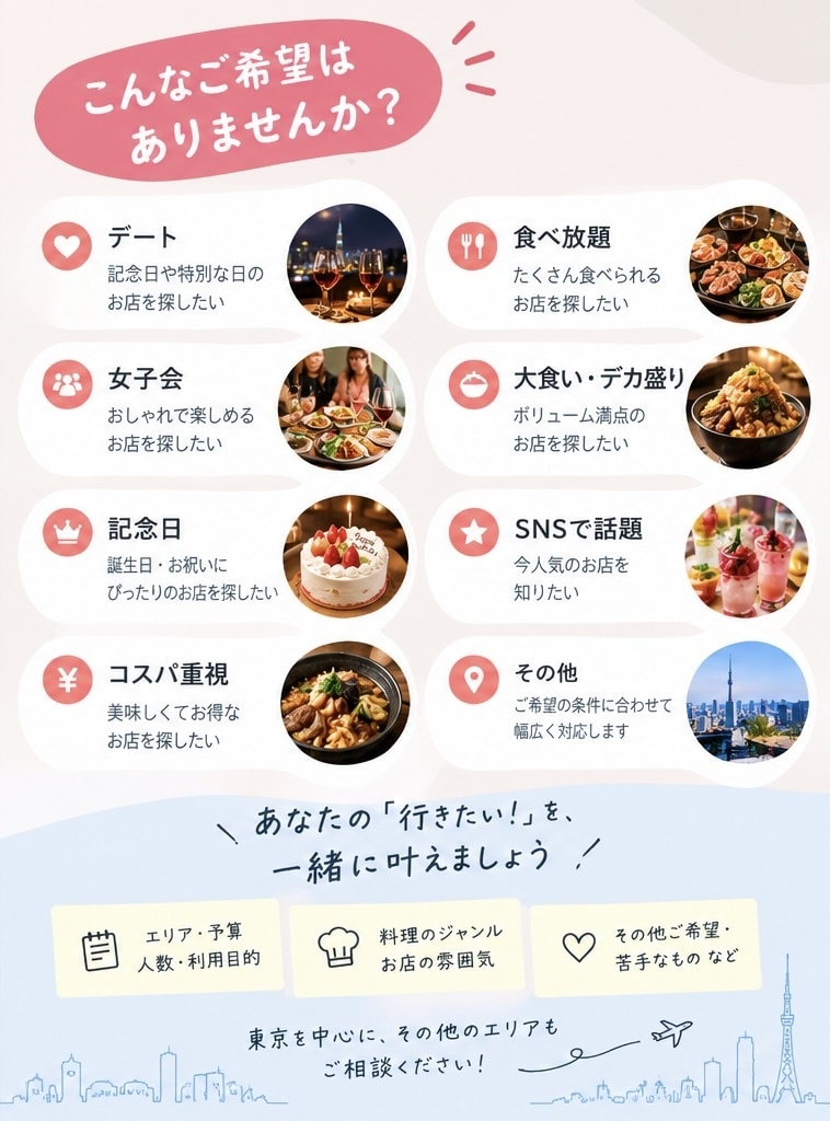口コミ・SNSまで徹底調査！お店選びをお手伝います あなたの希望に合う飲食店を本気で探します！ イメージ2