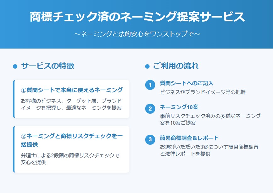 商標チェック済のネーミング案を提案します ～ネーミングと法的安心をワンストップで～ イメージ1