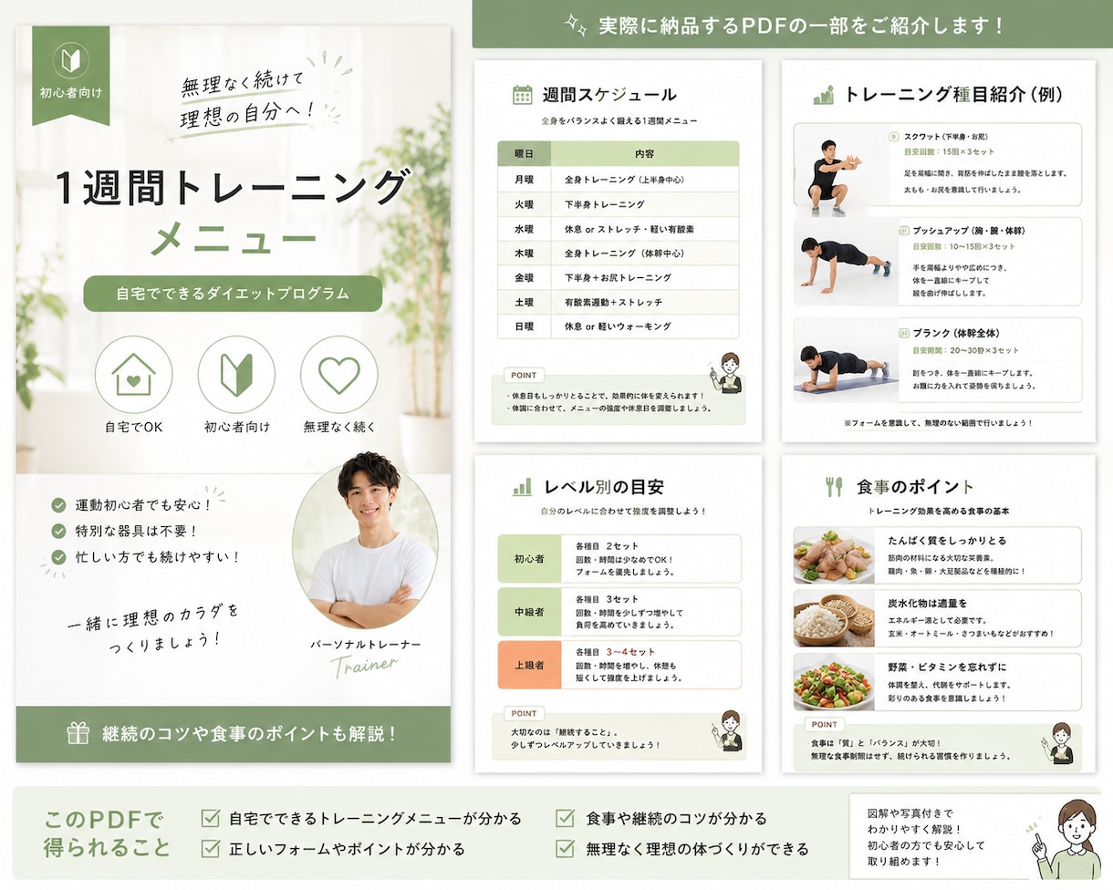 忙しい方向け｜時短筋トレ作成いたします 週1〜OK！忙しくても続けやすい！ イメージ2