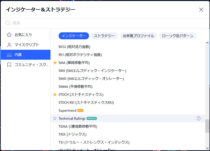 デイトナSS購入に向けた計画とFXの方法を教えます グレードアップとFXスイングでデイトナのオーナーに！ イメージ8