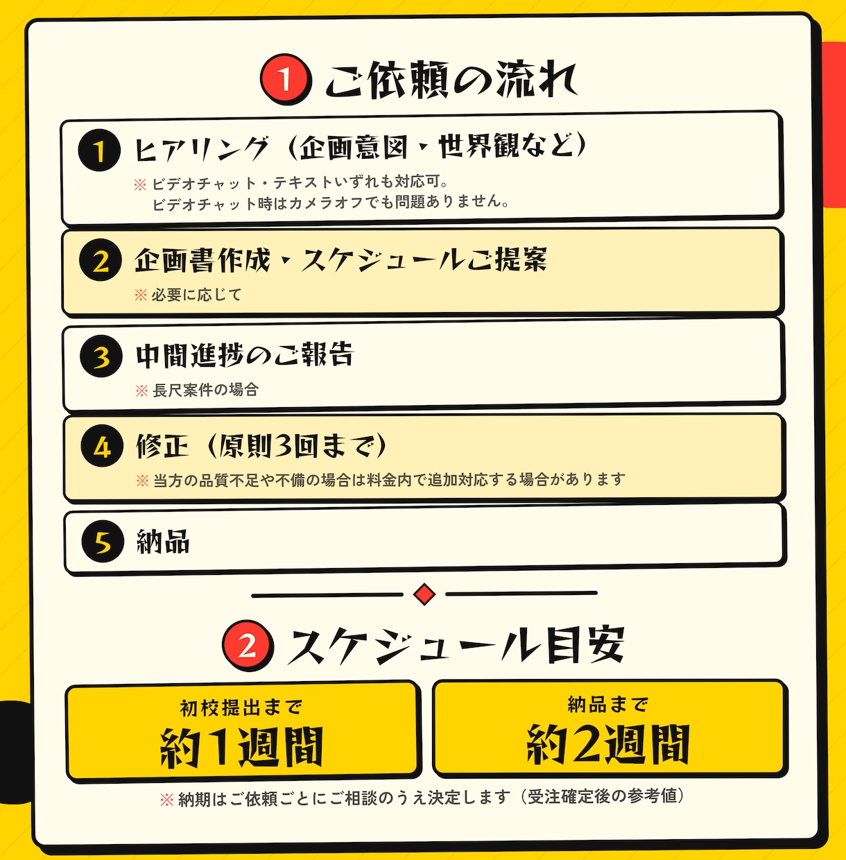 シチュボ等音声台本を制作します 現役の編集・ライターなので納期意識高いです イメージ5