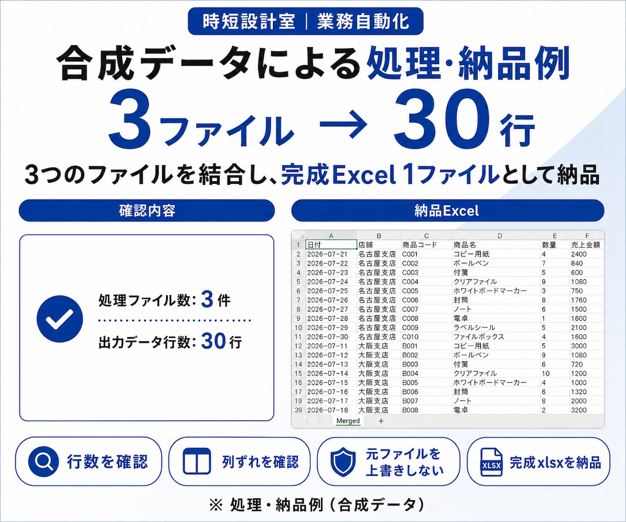 Excel・CSVを1つの表に結合します 月別・支店別の最大3ファイルを完成Excelへ イメージ2