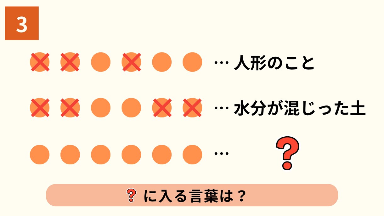 目標を叶えるオリジナルの謎解き問題作ります 1問2,000円〜オリジナルの謎解き問題を作成します！！ イメージ4