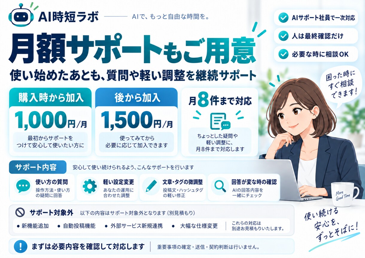 SNS投稿文AIをあなた用に設定しますます 投稿ネタから文章・ハッシュタグまでまとめて作れます イメージ5