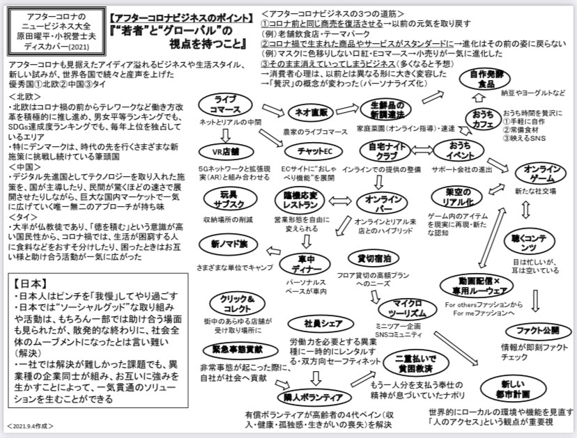 多忙なあなたの代わりに本を購入、紙１枚にまとめます YouTuberなど向けサービス、本の紹介や知識習得など イメージ5
