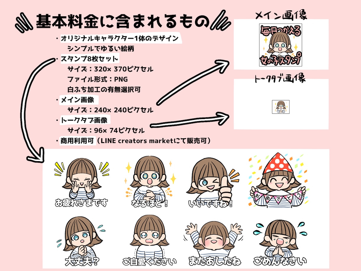 ゆるっとかわいいLINEスタンプを制作します かわいい系？シュール系？お好みのスタンプ作りましょう！ イメージ2