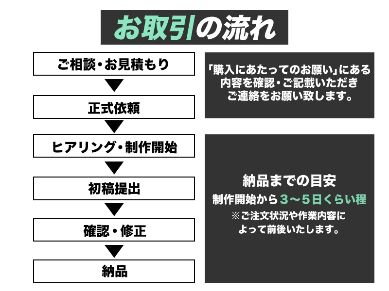 先着10名様限定で高品質な動画制作いたします Youtube、商品紹介動画、などお任せください。 イメージ2