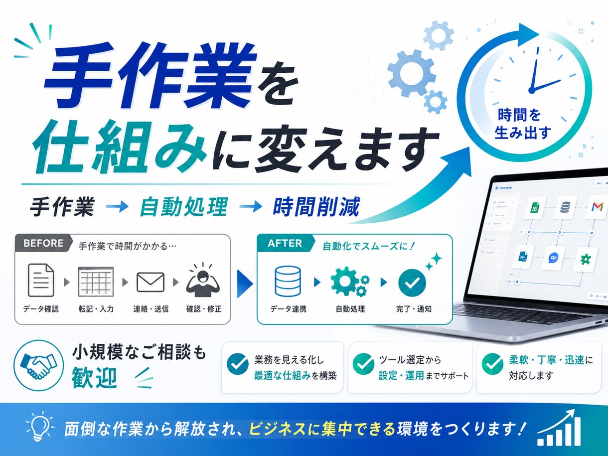 面倒な定型業務を自動化します Python・GAS等で繰り返し作業を効率化します イメージ3